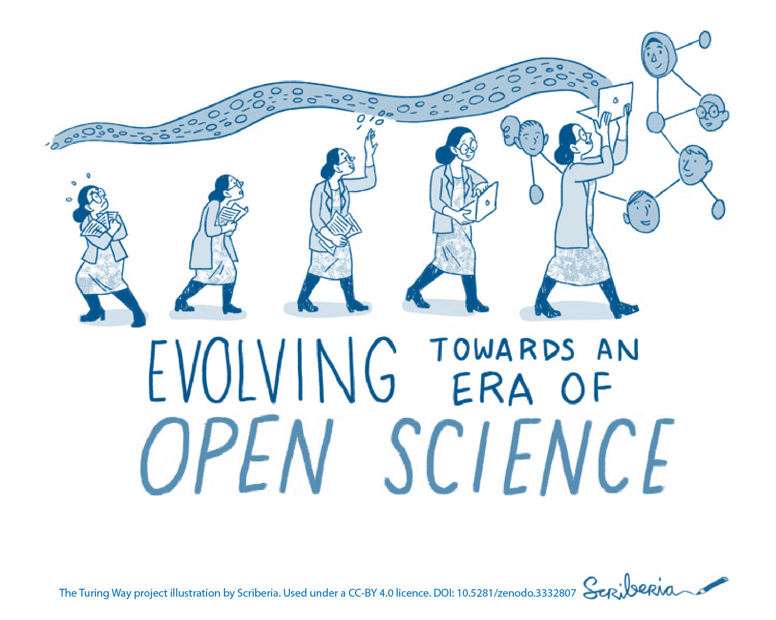 People walking in a line with text 'Evolving toward an era of open source'